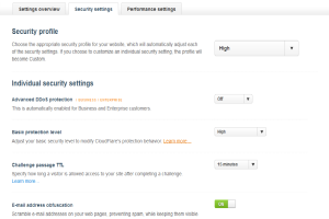 Cloudflare Security